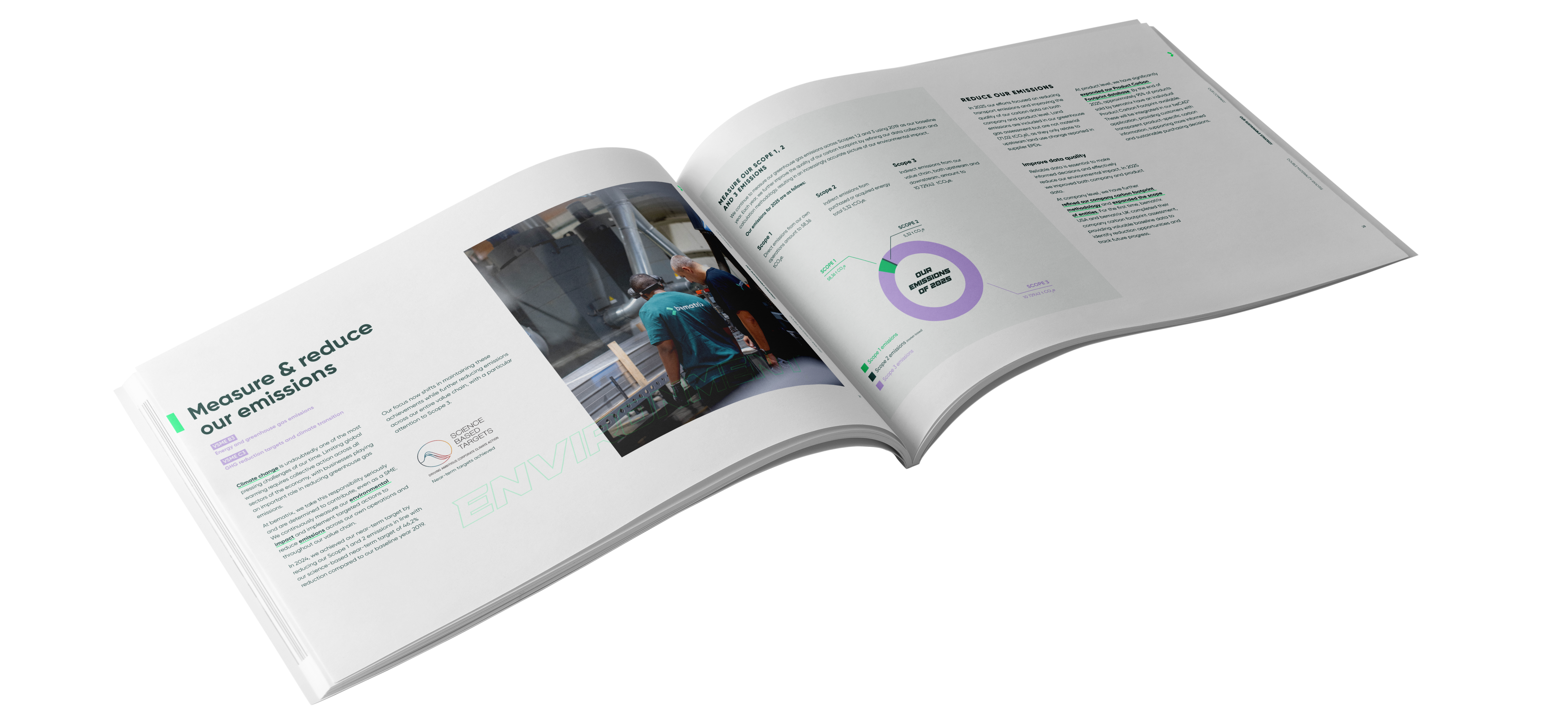 Mockup Sustainability Report 2025-1