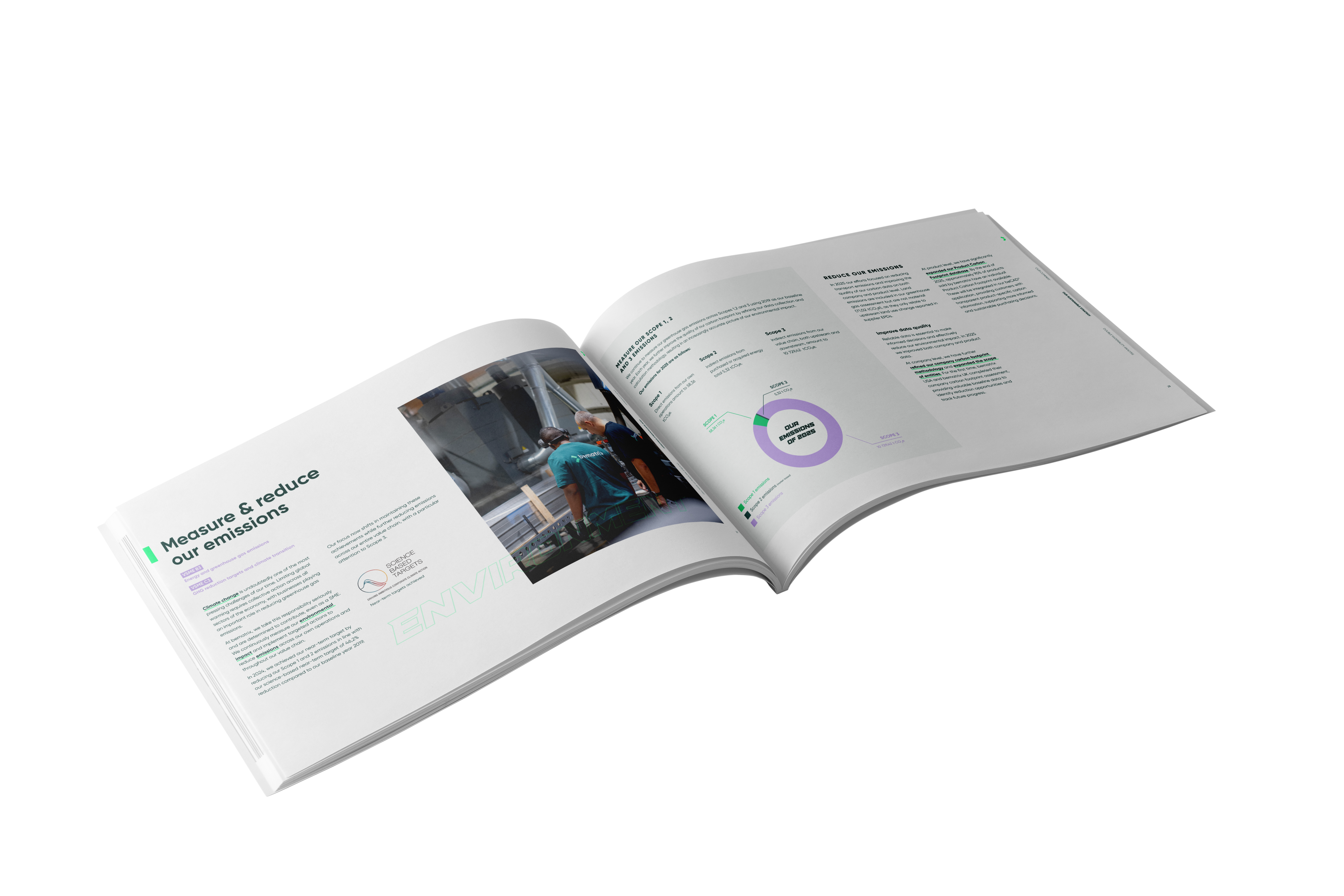Mockup Sustainability Report 2025
